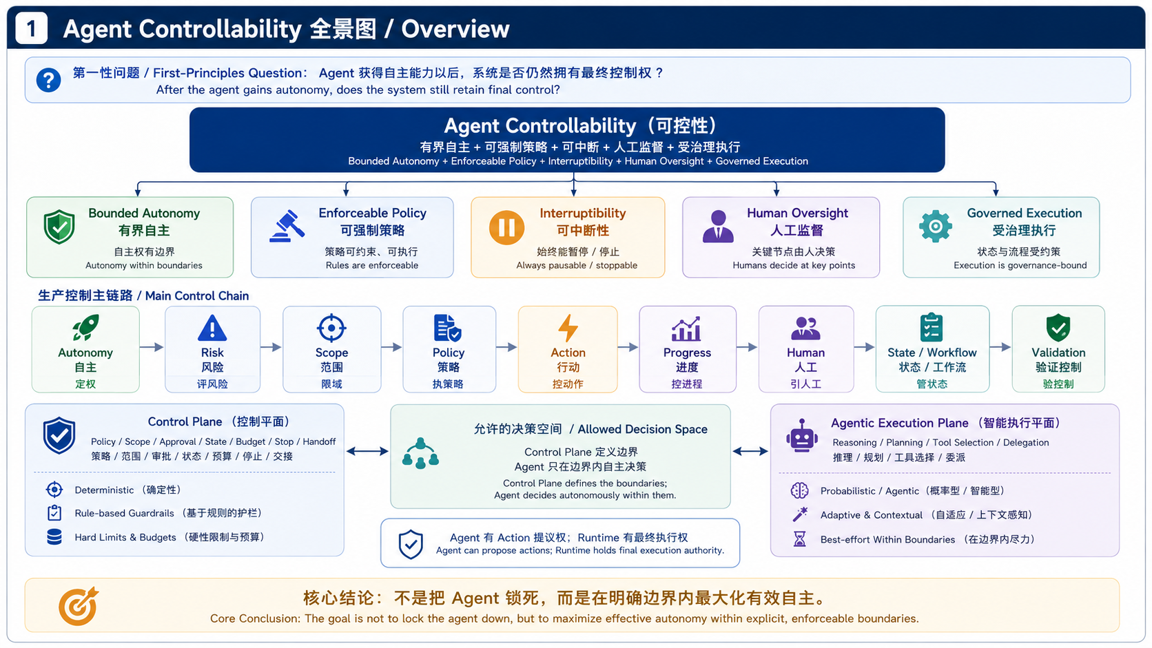 配图：ChatGPT Image 2026年8月31日 19_24_19 (1)