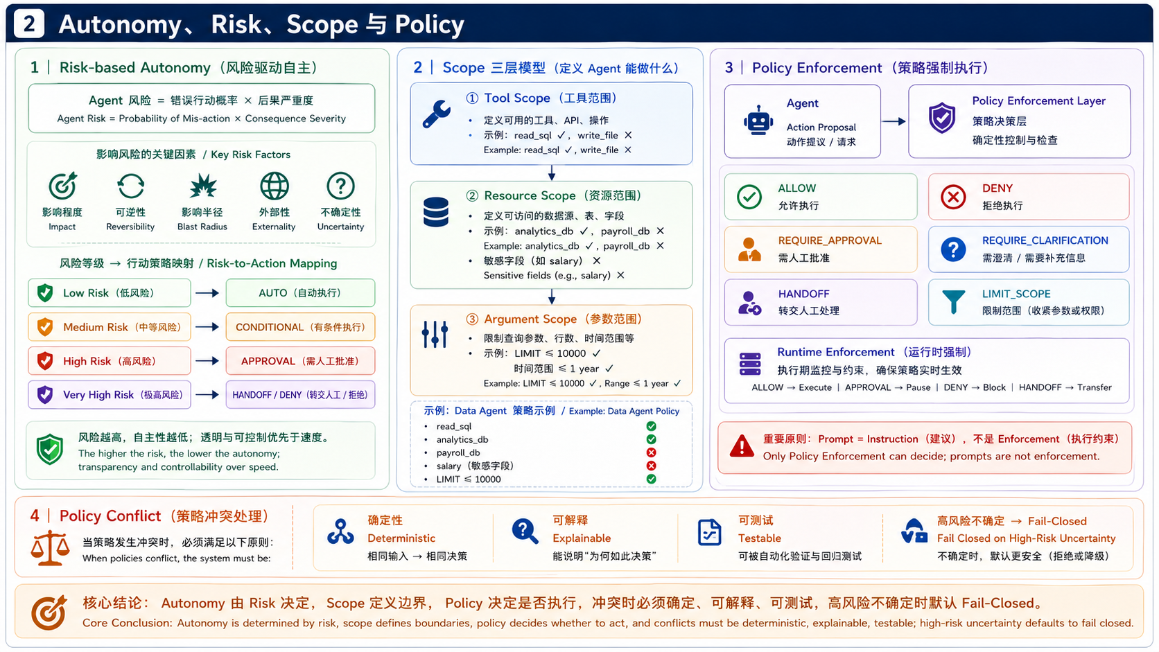 配图：ChatGPT Image 2026年8月31日 19_24_20 (2)