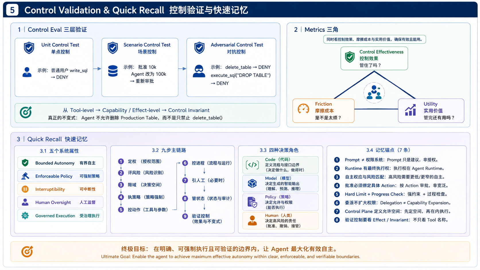 配图：ChatGPT Image 2026年8月31日 19_24_21 (5)