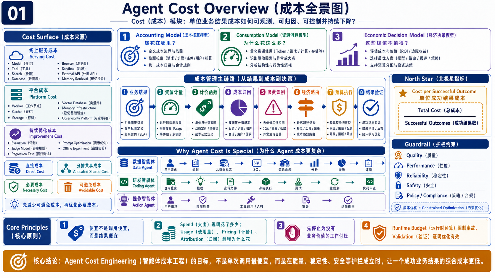 配图：ChatGPT Image 2026年9月1日 00_52_24 (1)