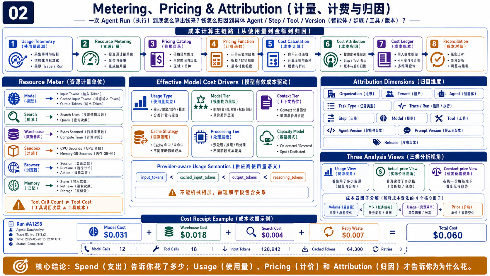 配图：ChatGPT Image 2026年9月1日 00_52_25 (2)