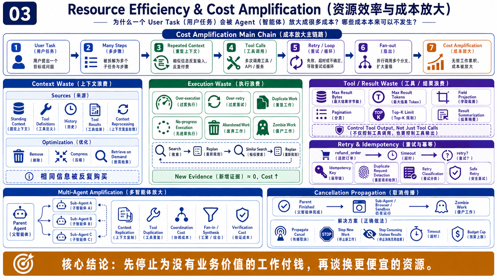 配图：ChatGPT Image 2026年9月1日 00_52_25 (3)