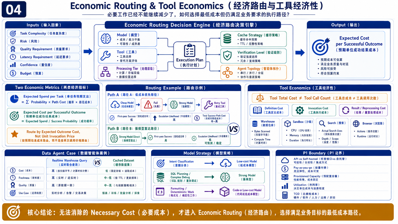 配图：ChatGPT Image 2026年9月1日 00_52_25 (4)