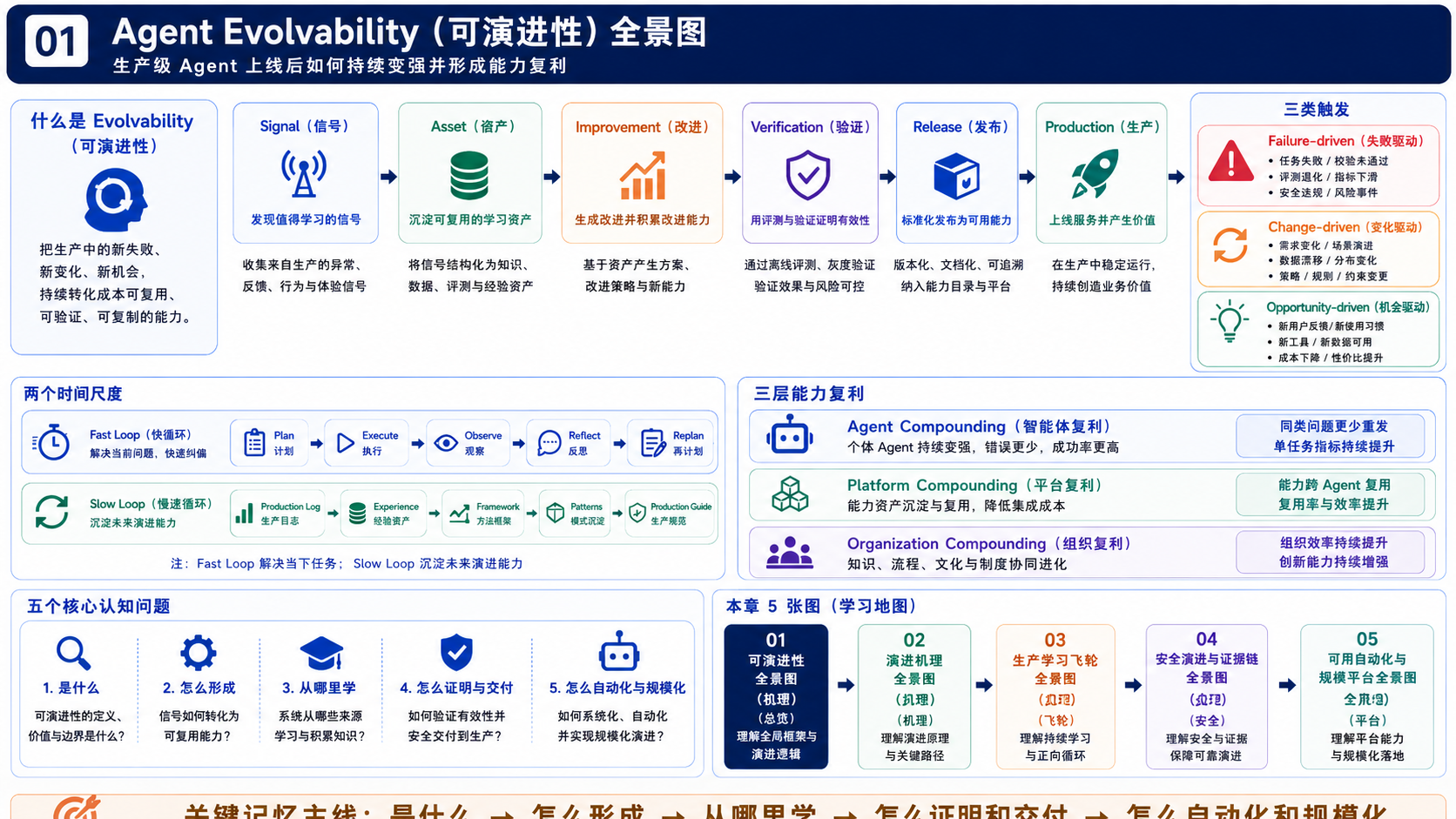 配图：ChatGPT Image 2026年9月1日 01_27_43 (1)