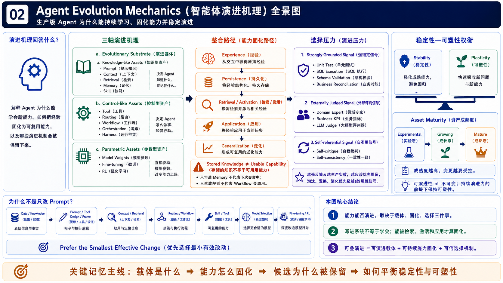 配图：ChatGPT Image 2026年9月1日 01_27_43 (2)