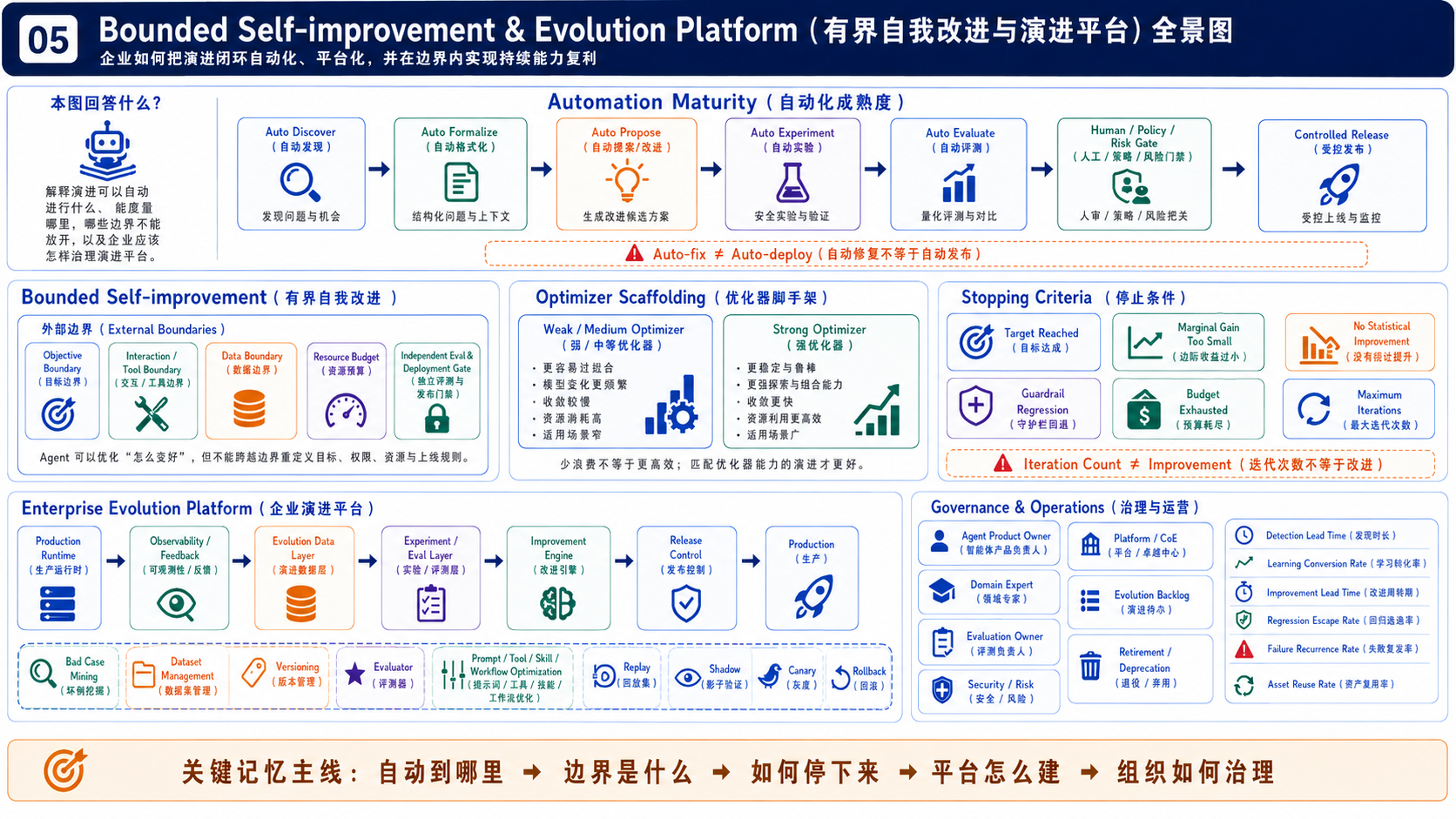 配图：ChatGPT Image 2026年9月1日 01_27_44 (3)