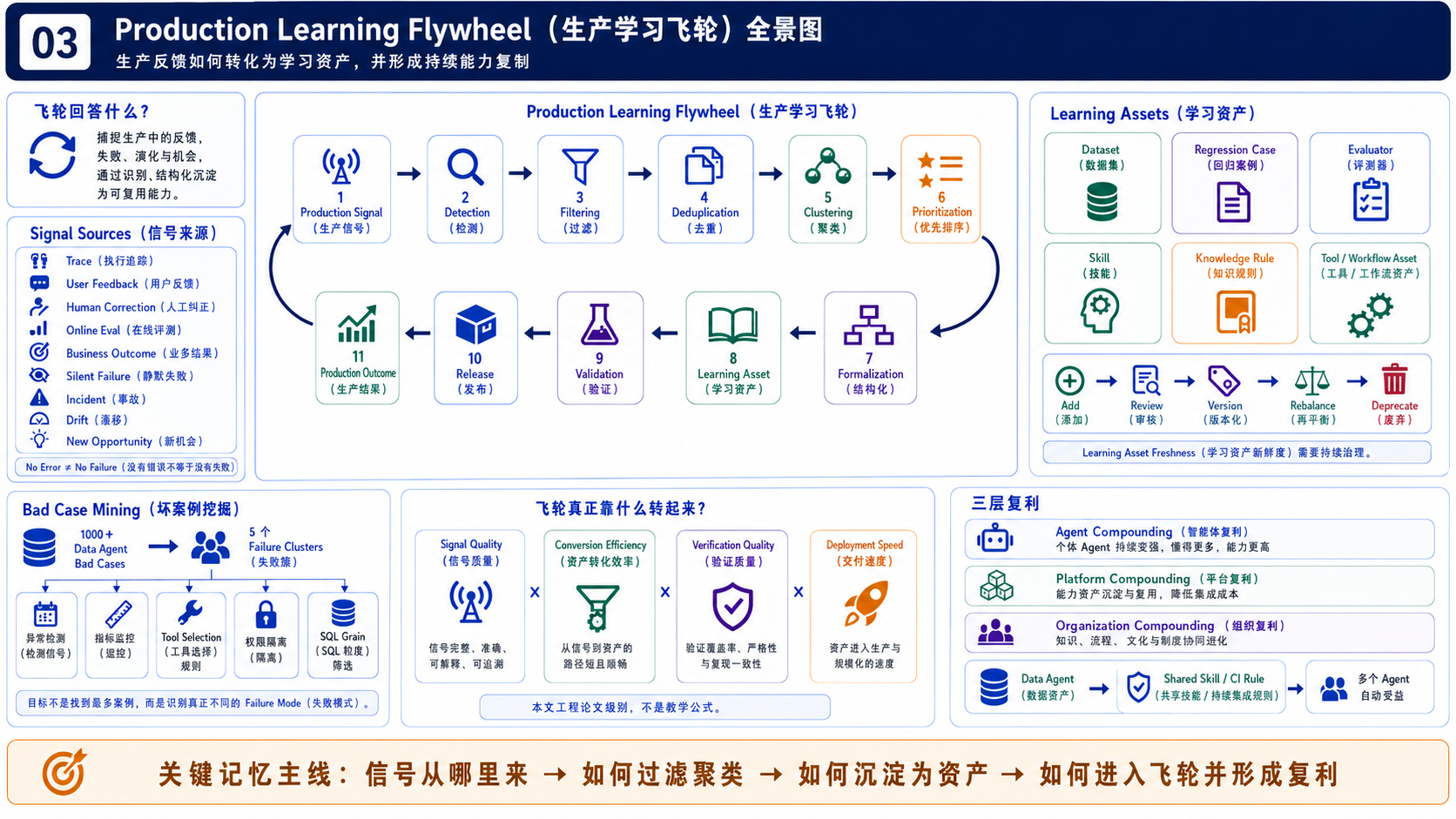 配图：ChatGPT Image 2026年9月1日 01_27_44 (4)