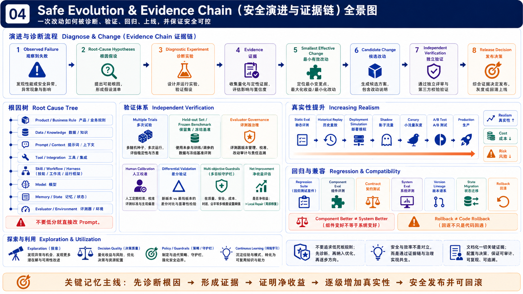 配图：ChatGPT Image 2026年9月1日 01_27_44 (5)