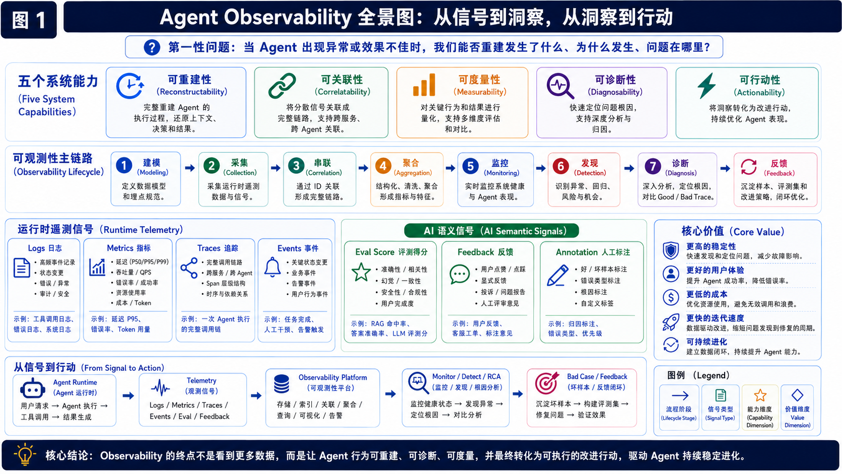 配图：ChatGPT Image 2026年8月31日 21_31_25 (1)