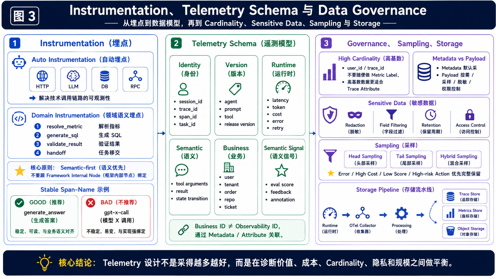 配图：ChatGPT Image 2026年8月31日 21_31_25 (2)