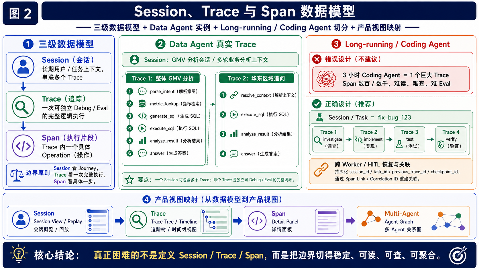 配图：ChatGPT Image 2026年8月31日 21_31_25 (3)