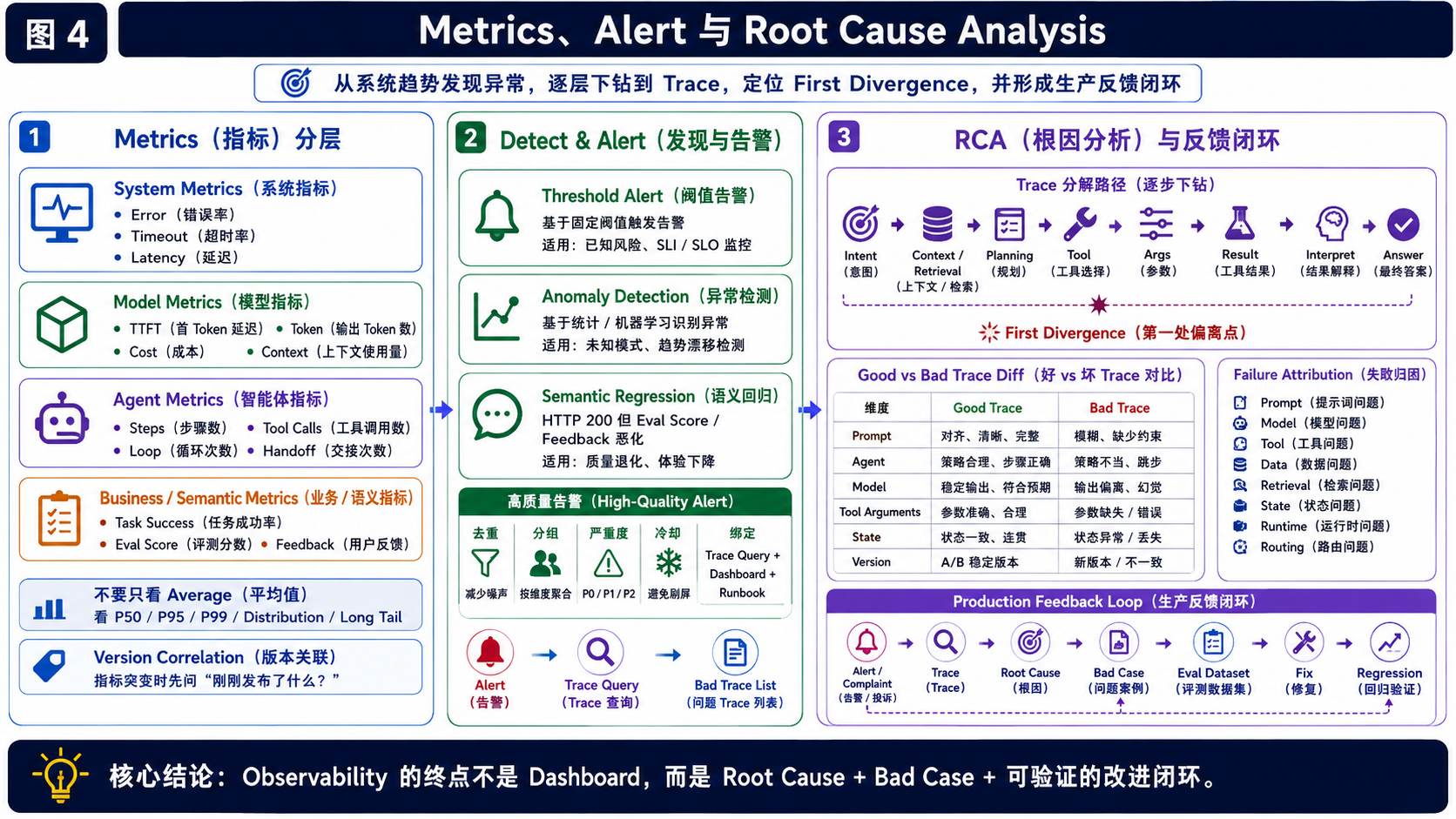 配图：ChatGPT Image 2026年8月31日 21_31_26 (4)