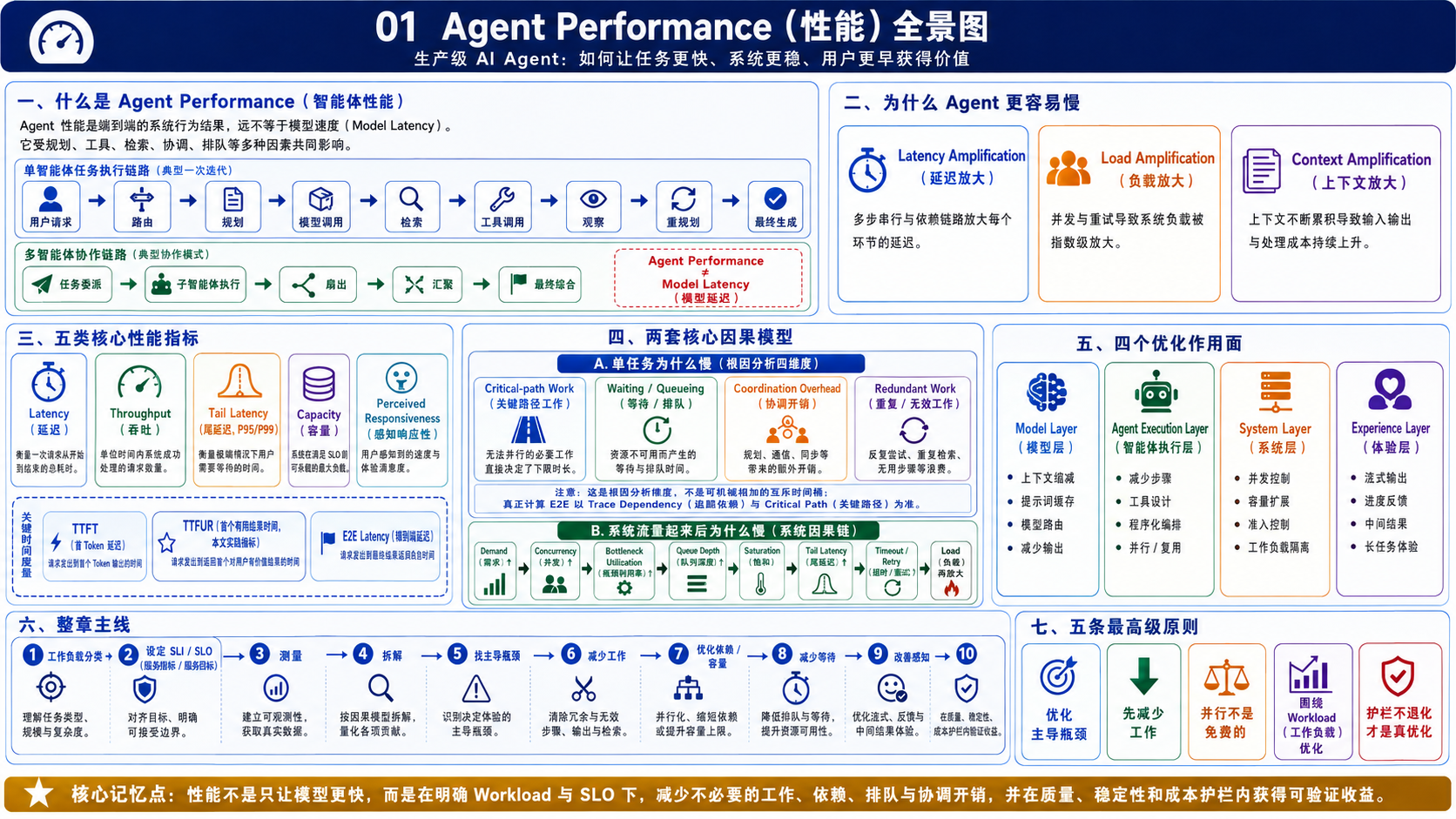 配图：ChatGPT Image 2026年8月31日 23_40_02 (1)