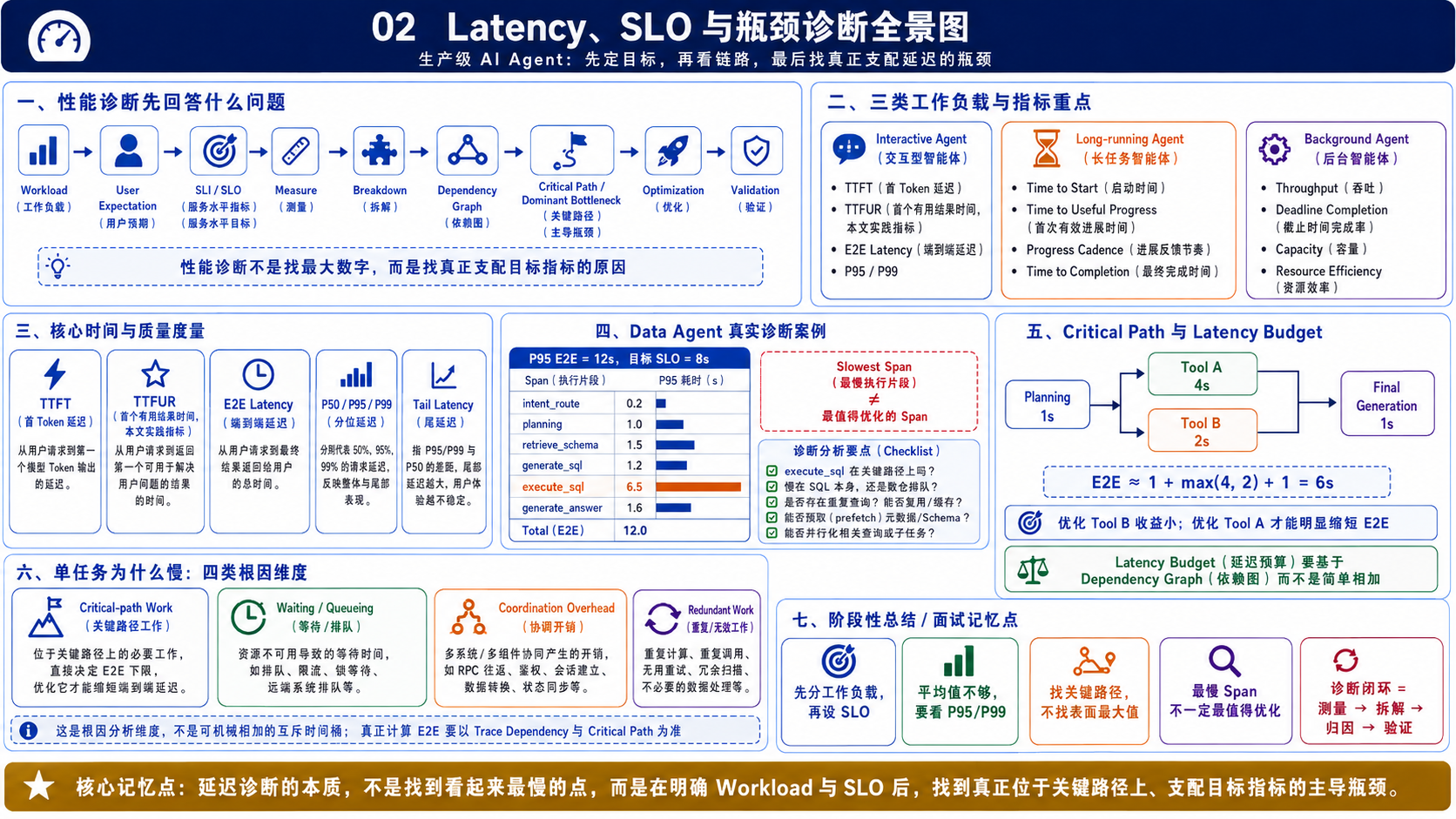 配图：ChatGPT Image 2026年8月31日 23_40_03 (2)