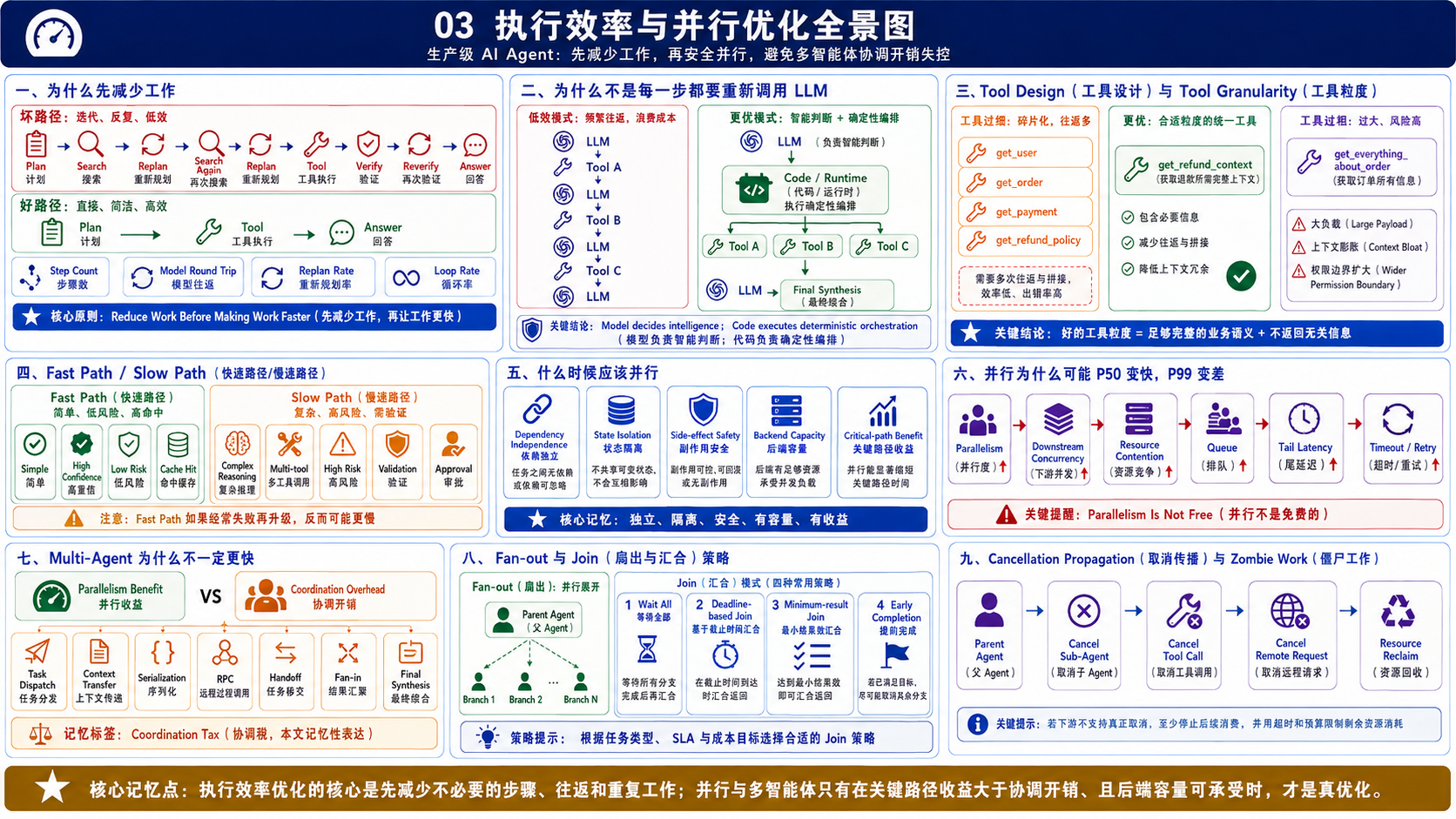 配图：ChatGPT Image 2026年8月31日 23_40_04 (3)