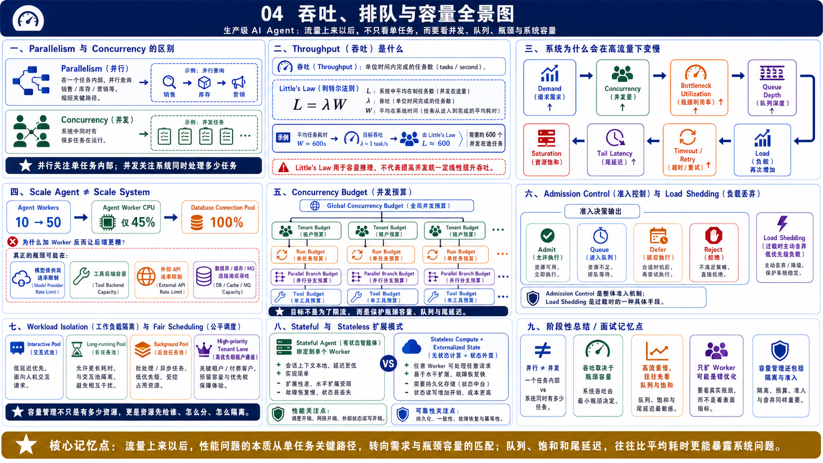 配图：ChatGPT Image 2026年8月31日 23_40_05 (4)