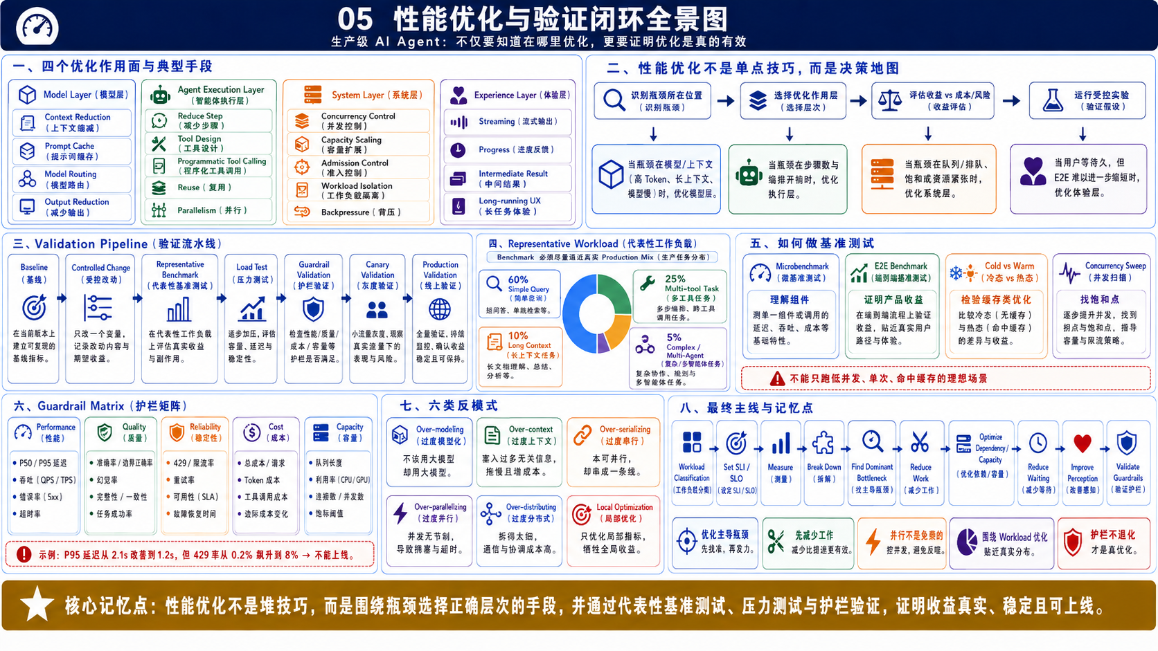 配图：ChatGPT Image 2026年8月31日 23_40_06 (5)