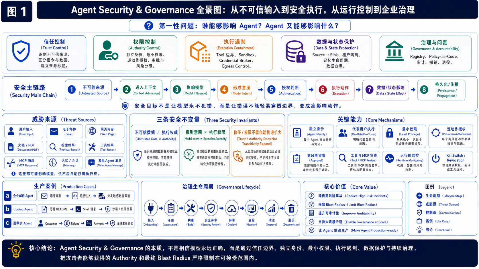 配图：ChatGPT Image 2026年9月1日 01_01_01 (1)