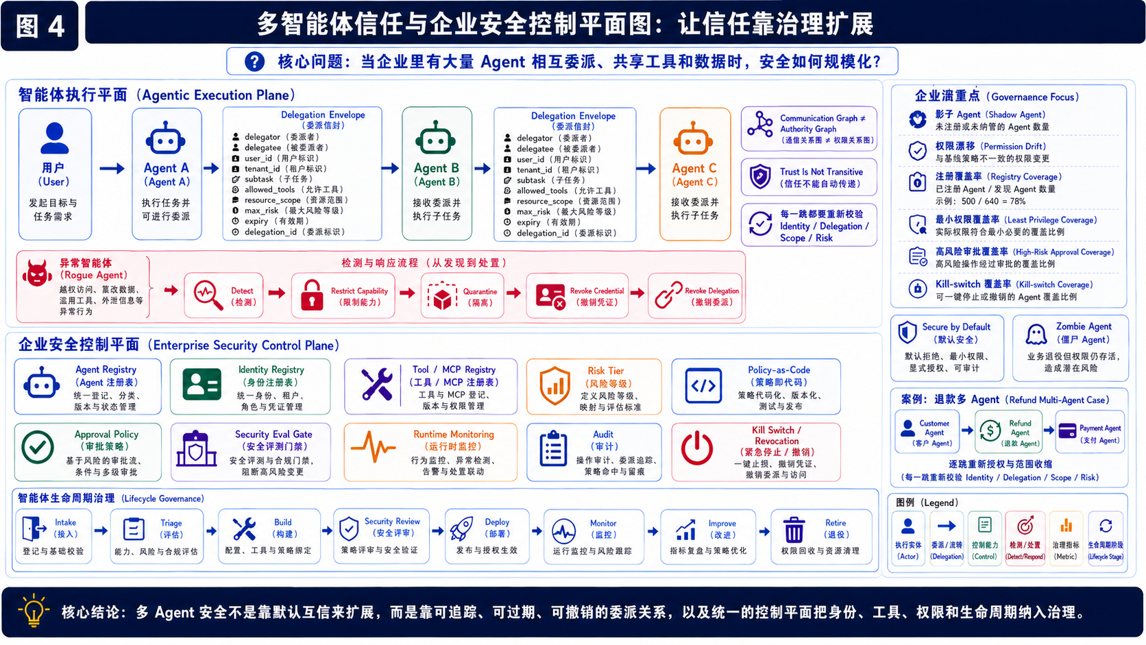 配图：ChatGPT Image 2026年9月1日 01_01_02 (4)