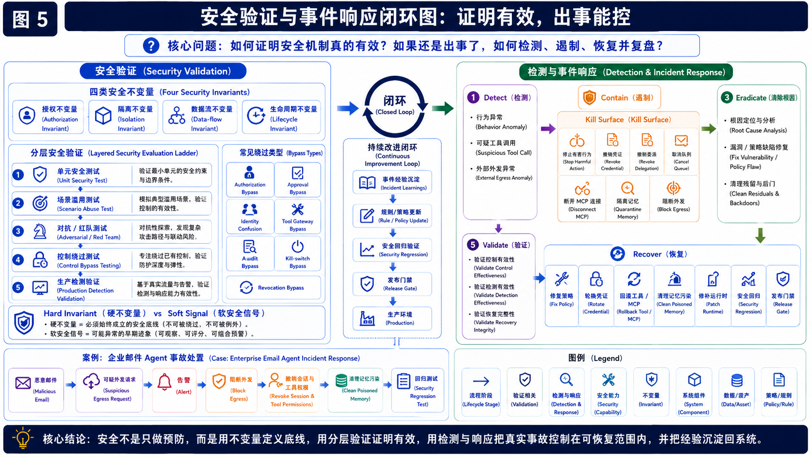 配图：ChatGPT Image 2026年9月1日 01_01_02 (5)
